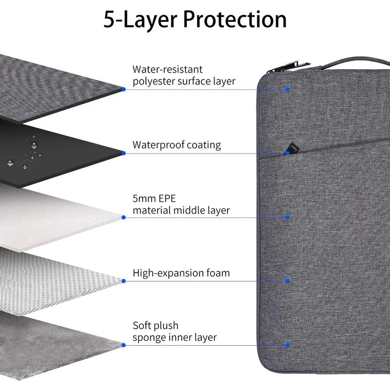 Waterproof Laptop Sleeve - M.Tech Access