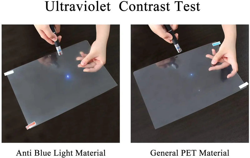 Dustproof Laptop Screen Protective Film - M.Tech Access