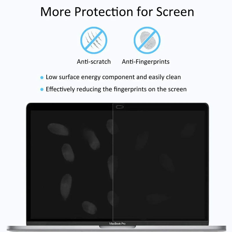 Dustproof Laptop Screen Protective Film - MTech Accessory