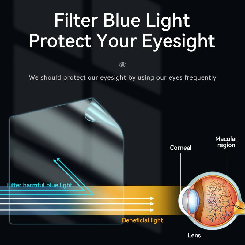 Anti-blue Light Screen Protector Film - M.Tech Access