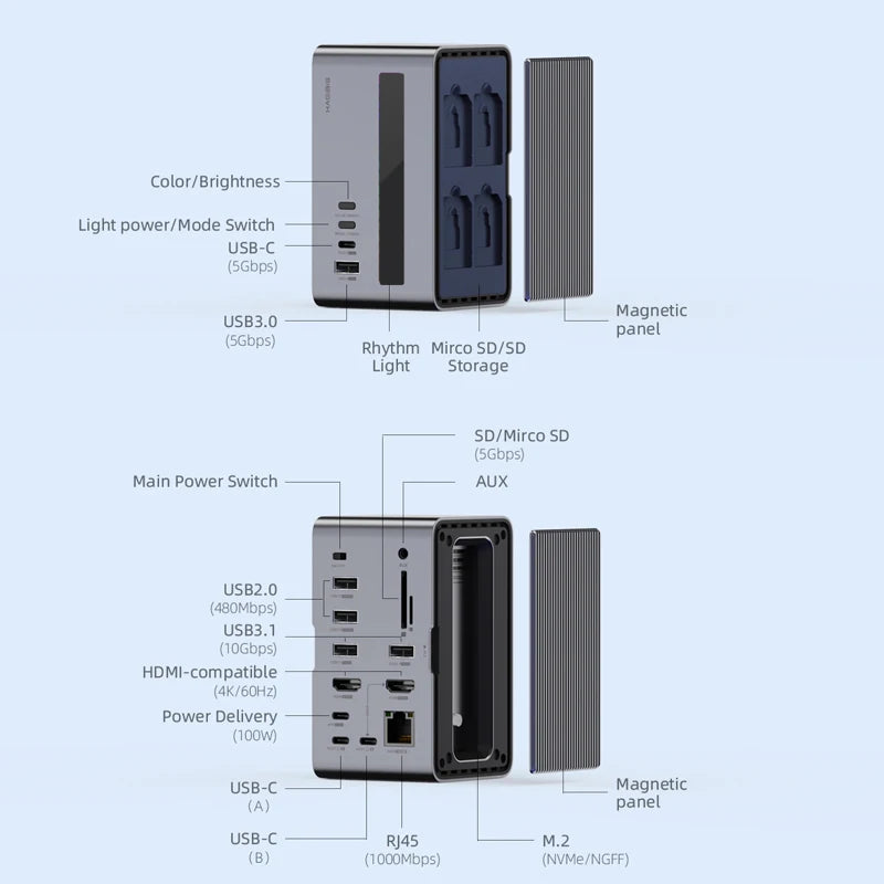 USB C Docking Station - M.Tech Access