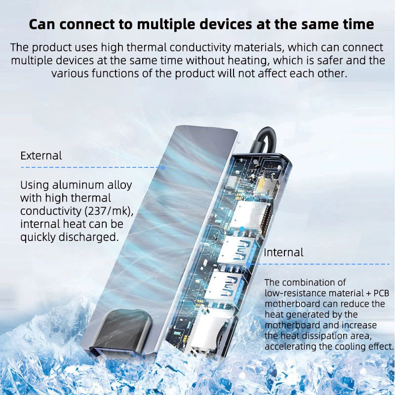 In 1 Hub Type C Splitter - M.Tech Access